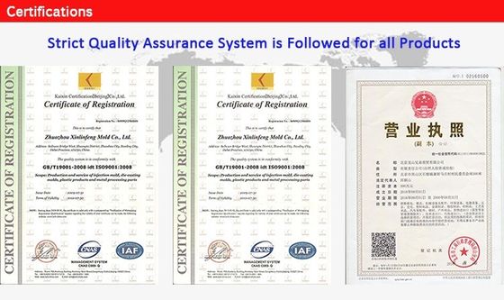 100% de inspecção de moldes de fundição a moagem personalizados para resultados de produção superiores