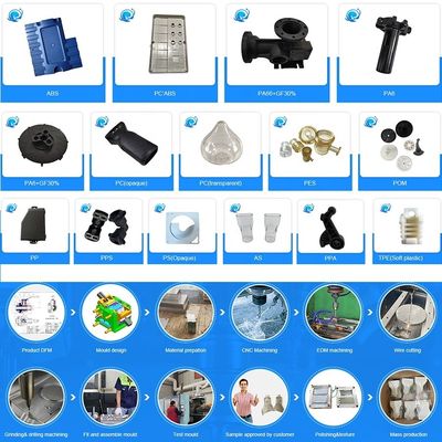 Polissagem de alumínio, partes de fundição a moagem, fabricação de moldes sob medida para produção em volume