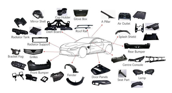 Molde de Injeção de Plástico Automotivo com Logotipo Personalizado para Moldagem por Injeção de Peças Automotivas com 32 Anos de Experiência e Vida Útil do Molde de 300.000 a 1.000.000 de Disparos