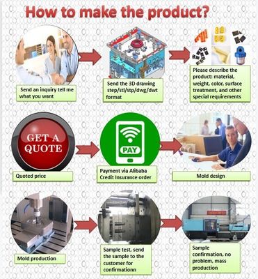 Projeto e desenvolvimento de moldes de injecção Construção para moldagem por sopro 250000-300000 tiros Vida útil do molde e cores personalizadas