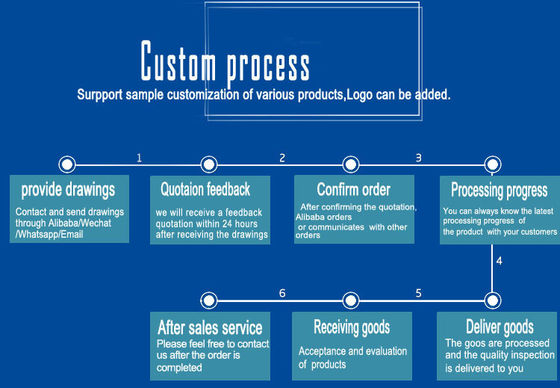 Molde de Injeção de Plástico de Alta Durabilidade para Moldagem por Sopro com Vida Útil de 250.000-300.000 Ciclos e Cores Personalizadas
