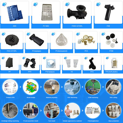 HASCO Base de moldes Moldes de protótipo de plástico personalizados para moldagem de protótipo OEM ODM